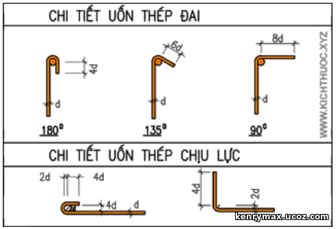 quy-dinh-uon-thep-moc-thep-TCVN