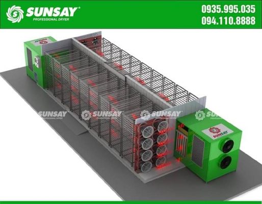 máy sấy bơm nhiệt